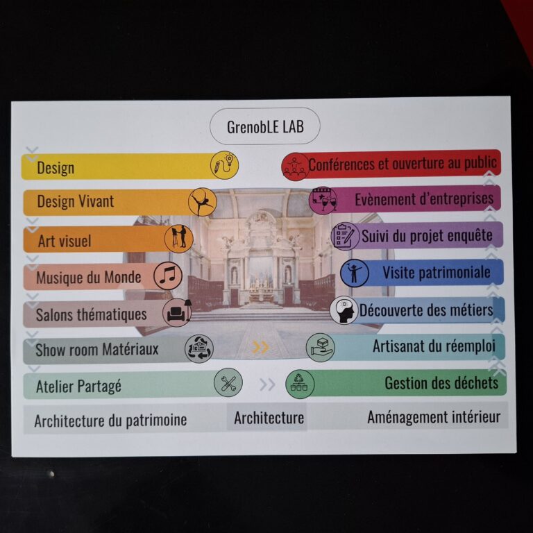 Dossier La Chapelle de l'Adoration GrenobLE LAB 7/7