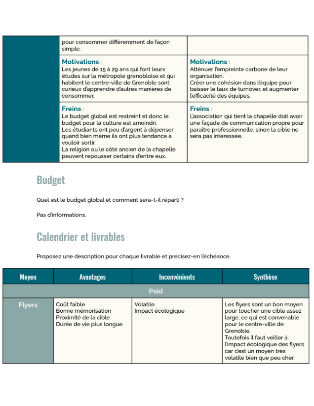 Brief de design Chapelle des Pénitents blancs GrenobLE LAB 2/5