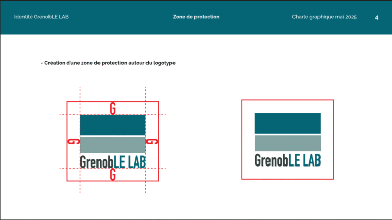 Charte graphique 2025 GrenobLE LAB 4/9