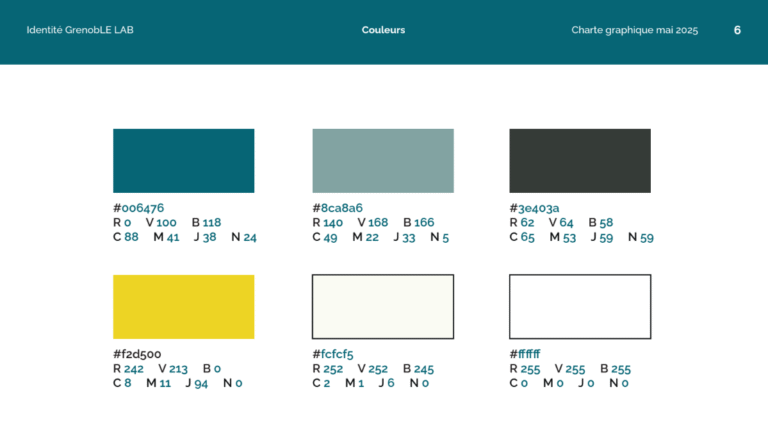 Charte graphique 2025 GrenobLE LAB 6/9