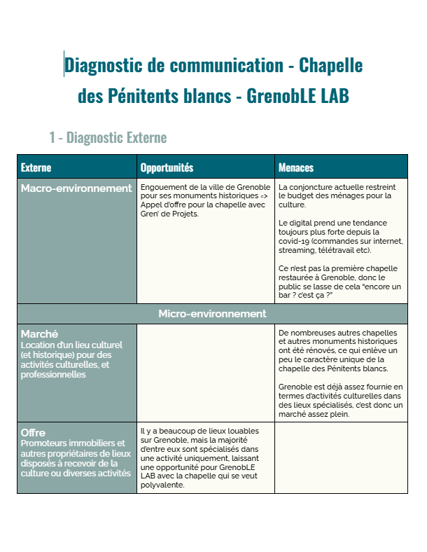 Diagnostic de communication Chapelle GrenobLE LAB 1/4