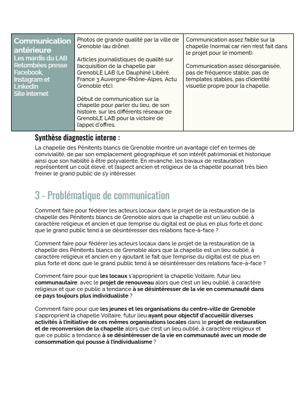 Diagnostic de communication Chapelle GrenobLE LAB 4/4