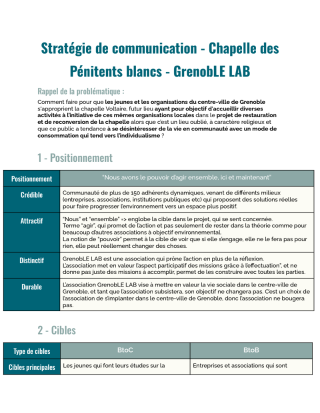 Stratégie de communication chapelle des Pénitents blancs GrenobLE LAB 1/6